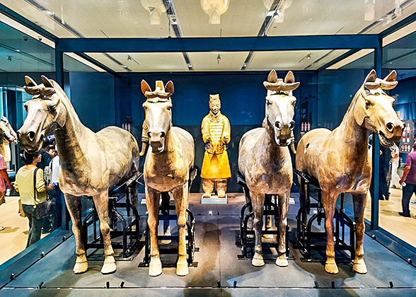 8 Days Beijing - Xi'an - Shanghai